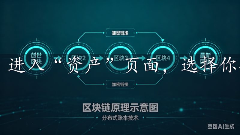进入“资产”页面，选择你要充值的币种，按照提示进行操作。