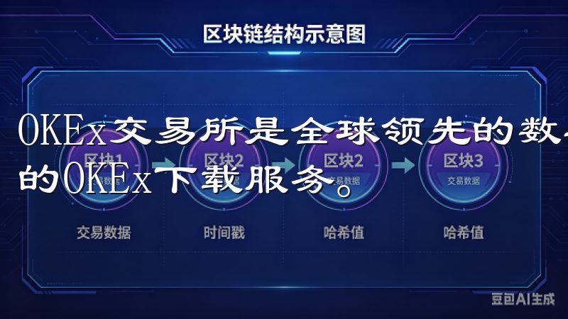 OKEx交易所是全球领先的数字资产交易平台，提供安全可靠的OKEx下载服务。
