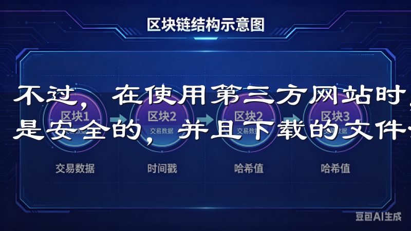 不过，在使用第三方网站时，我总是会格外小心，确保下载链接是安全的，并且下载的文件没有被篡改。