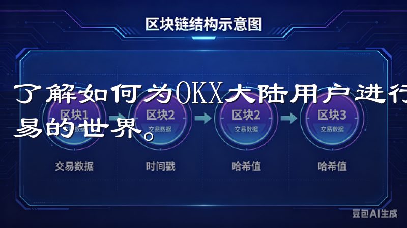了解如何为OKX大陆用户进行注册，让您轻松进入数字资产交易的世界。