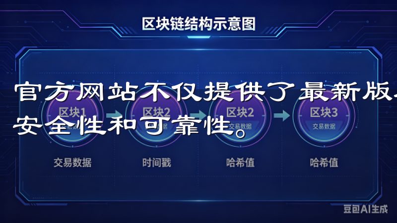 官方网站不仅提供了最新版本的下载链接，还确保了下载过程的安全性和可靠性。