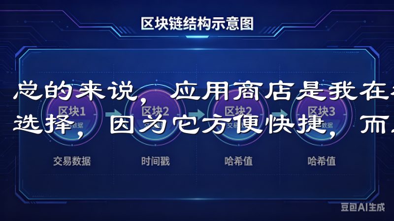 总的来说，应用商店是我在移动设备上获取欧易最新版本的最佳选择，因为它方便快捷，而且提供了丰富的用户反馈。