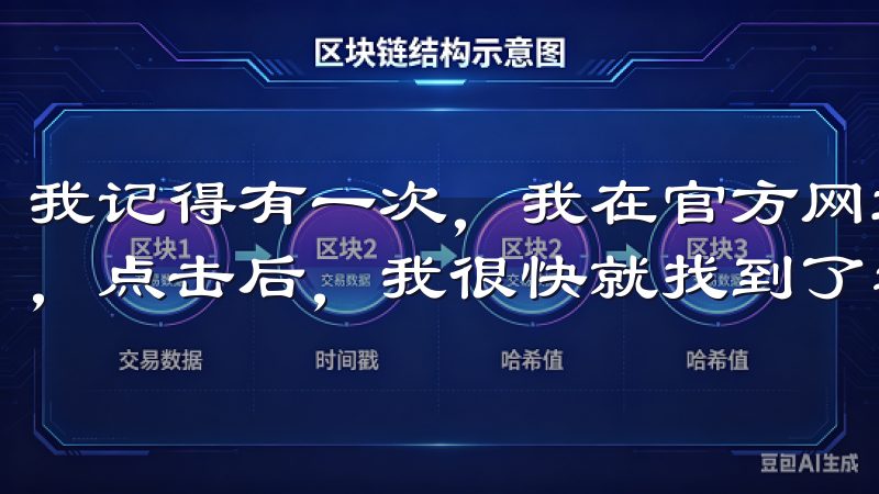 我记得有一次，我在官方网站上看到了一个醒目的“下载”按钮，点击后，我很快就找到了适合我设备的版本。