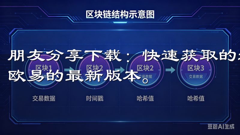 朋友分享下载：快速获取的途径 有时候，我会从朋友那里获取欧易的最新版本。