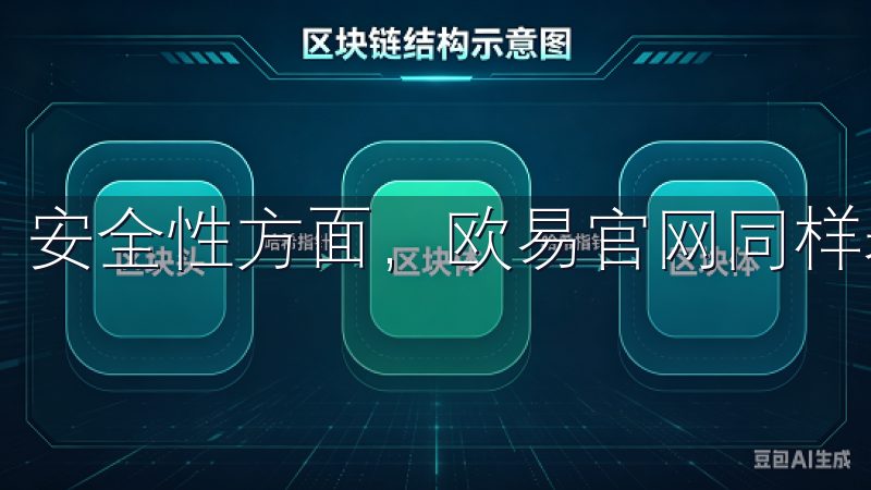 安全性方面，欧易官网同样表现出色。
