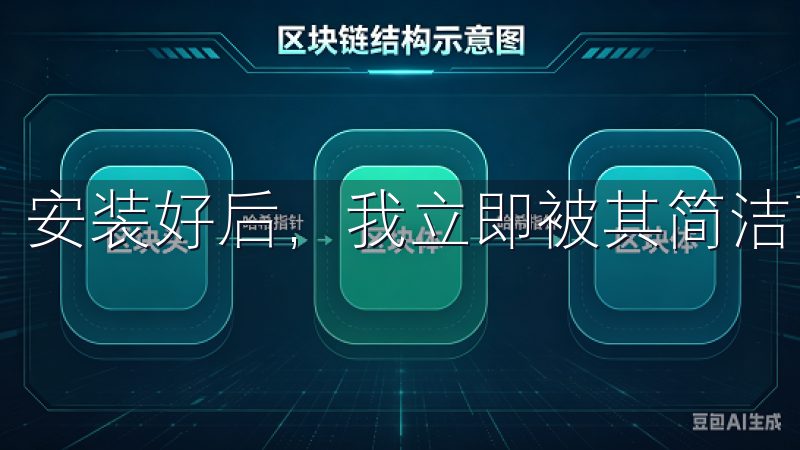 安装好后，我立即被其简洁而又功能强大的界面所吸引。