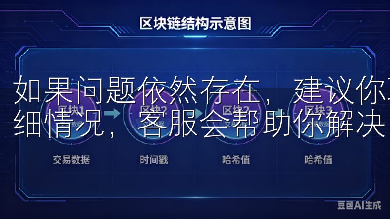 如果问题依然存在，建议你联系欧意客服，提供相关订单号和详细情况，客服会帮助你解决问题。