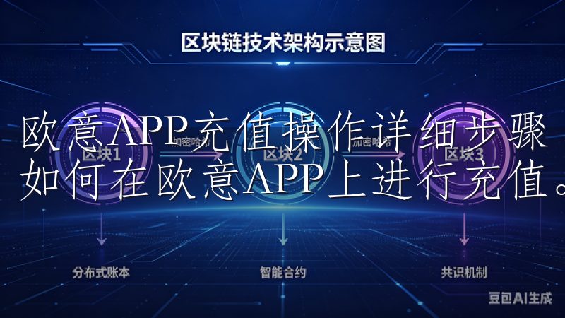 欧意APP充值操作详细步骤 现在，让我们一步一步地来看看如何在欧意APP上进行充值。