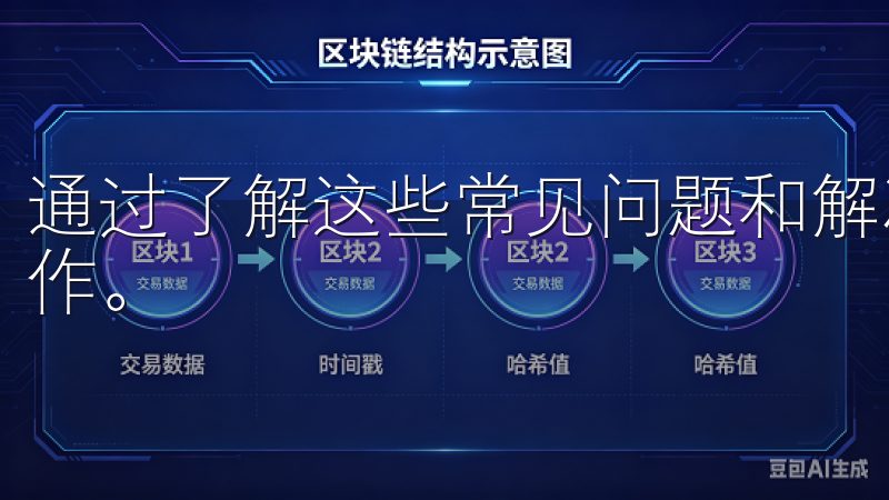 通过了解这些常见问题和解决方法，你可以更顺利地完成充值操作。