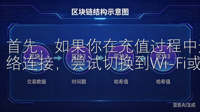 首先，如果你在充值过程中遇到网络问题，建议你先检查一下网络连接，尝试切换到Wi-Fi或者移动数据。