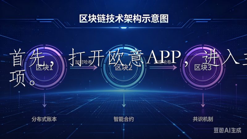 首先，打开欧意APP，进入主界面后，找到并点击“充值”选项。