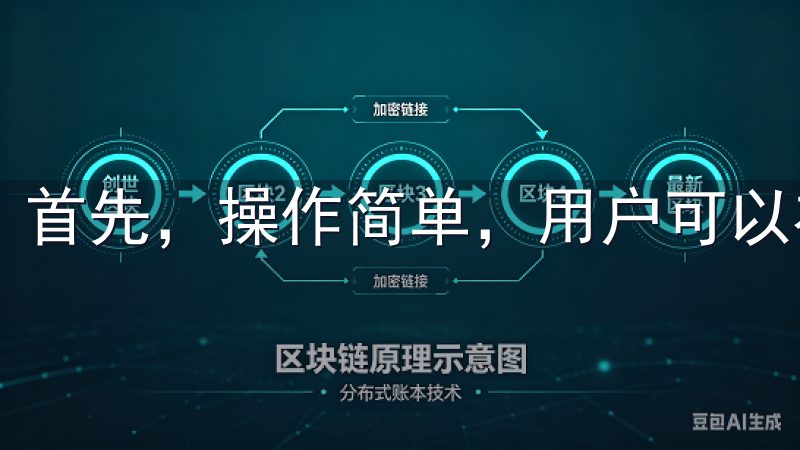 首先，操作简单，用户可以在几分钟内完成充值。