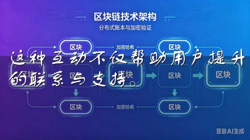 这种互动不仅帮助用户提升了使用效率，同时也增强了用户之间的联系与支持。