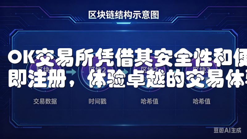 OK交易所凭借其安全性和便捷性,成为了许多投资者的首选立即注册,体验卓越的交易体验,开启您的数字资产之旅。