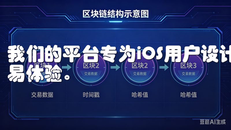 我们的平台专为iOS用户设计，提供便捷、安全的加密货币交易体验。