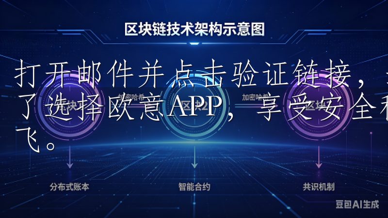 打开邮件并点击验证链接，这样你的OK交易所账号就成功注册了选择欧意APP，享受安全稳定的使用体验，助力您的业务腾飞。