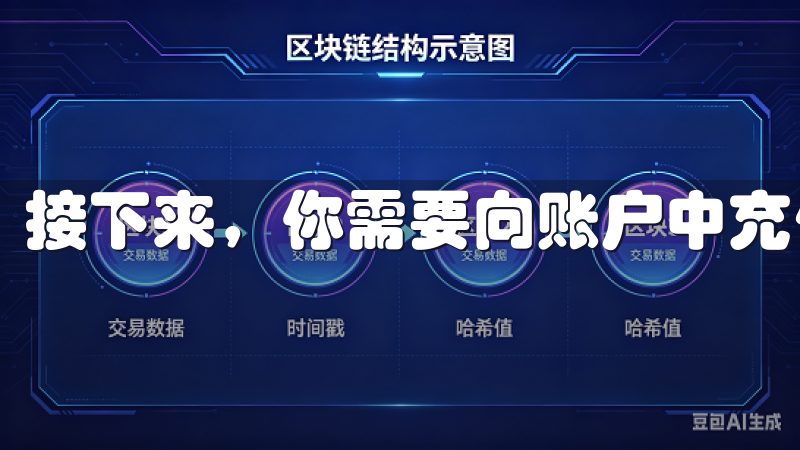 接下来，你需要向账户中充值资金。