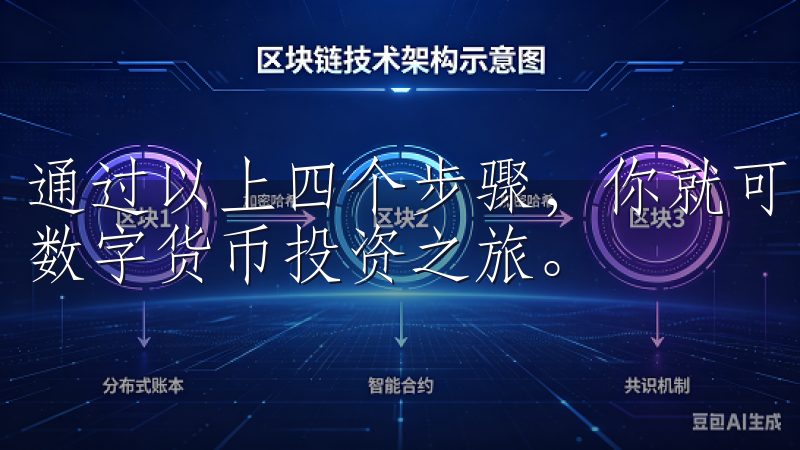 通过以上四个步骤，你就可以在OK交易所轻松注册并开始你的数字货币投资之旅。