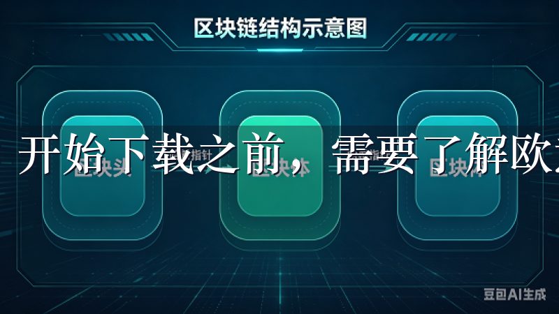 开始下载之前，需要了解欧意交易所的基本信息。