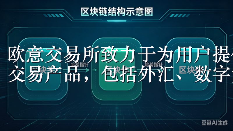 欧意交易所致力于为用户提供安全、高效的交易环境，支持多种交易产品，包括外汇、数字货币和贵金属等。