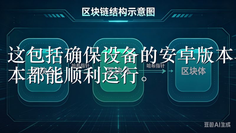这包括确保设备的安卓版本与应用要求相符合，通常安卓0的版本都能顺利运行。