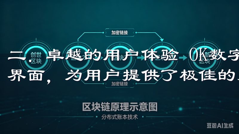 二．卓越的用户体验 OK数字货币交易所以其简洁直观的用户界面，为用户提供了极佳的交易体验。