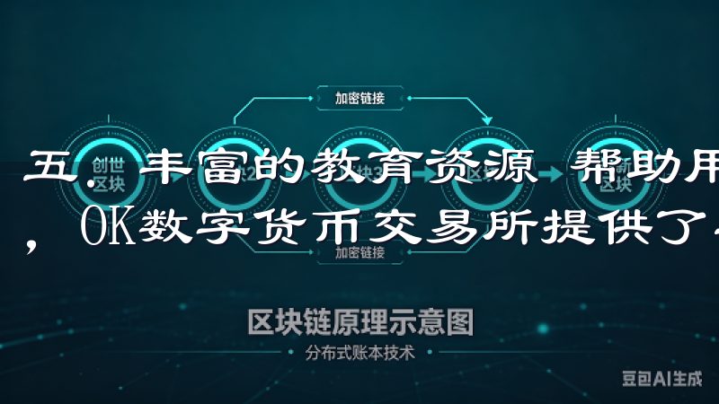 五．丰富的教育资源 帮助用户更好地理解和掌握数字货币交易，OK数字货币交易所提供了丰富的教育资源。