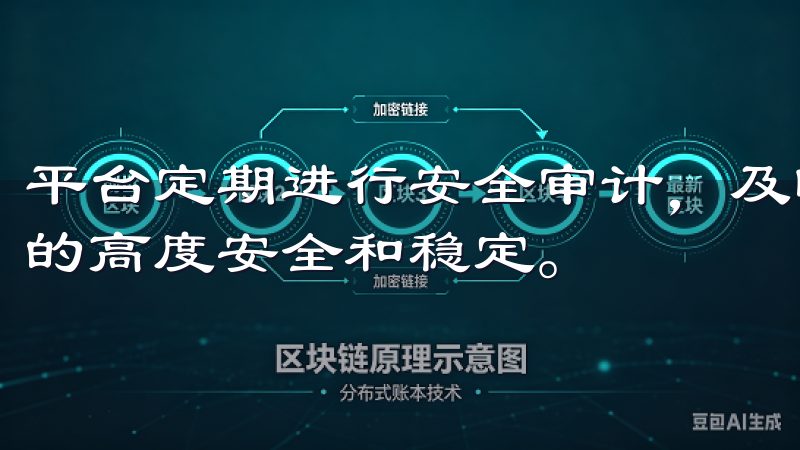 平台定期进行安全审计，及时修补潜的安全漏洞，确保交易环境的高度安全和稳定。