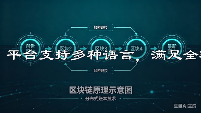 平台支持多种语言，满足全球用户的需求。