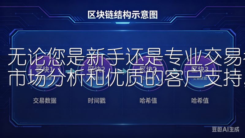 无论您是新手还是专业交易者,Okx均提供丰富的工具、实时市场分析和优质的客户支持,助您实现高效投资与资产增值。