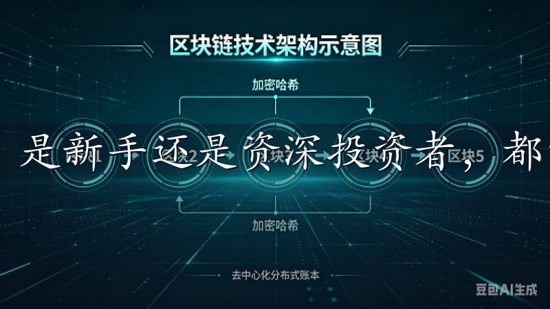 是新手还是资深投资者,都能轻松上手,快速完成交易操作。