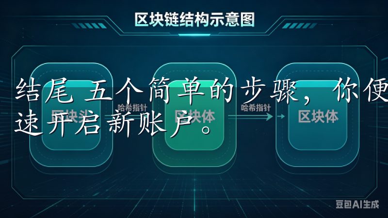 结尾 五个简单的步骤，你便能顺利完成最新欧意注册流程，快速开启新账户。