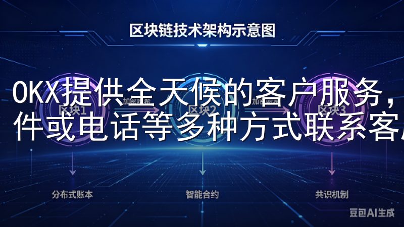 OKX提供全天候的客户服务，用户可以通过在线聊天、电子邮件或电话等多种方式联系客服团队。