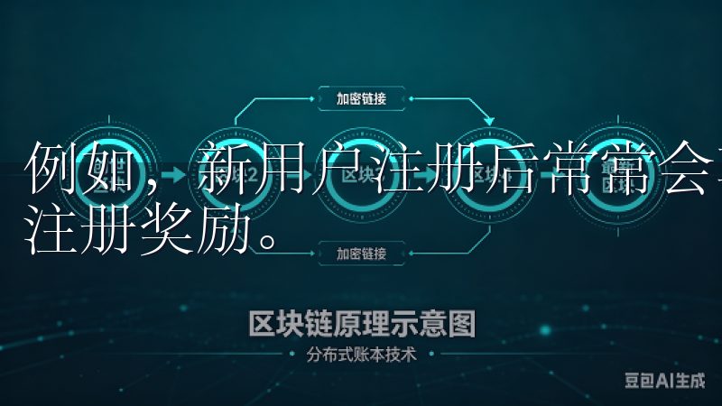 例如，新用户注册后常常会享有一定比例的交易手续费折扣或是注册奖励。