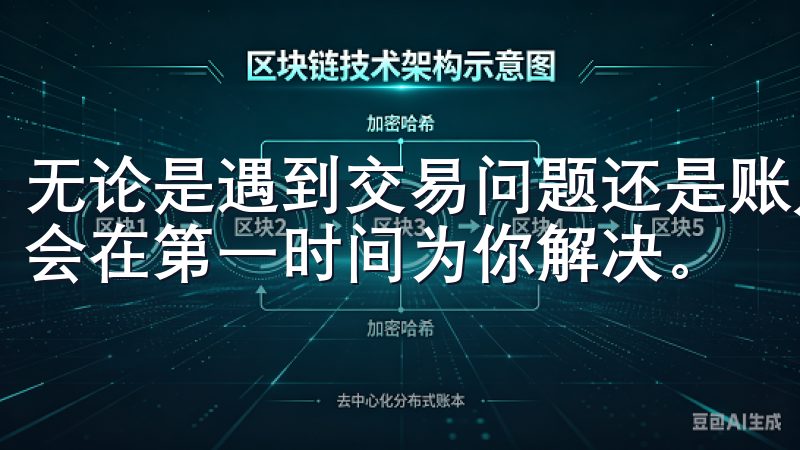 无论是遇到交易问题还是账户安全等疑问，OKX的客服团队都会在第一时间为你解决。