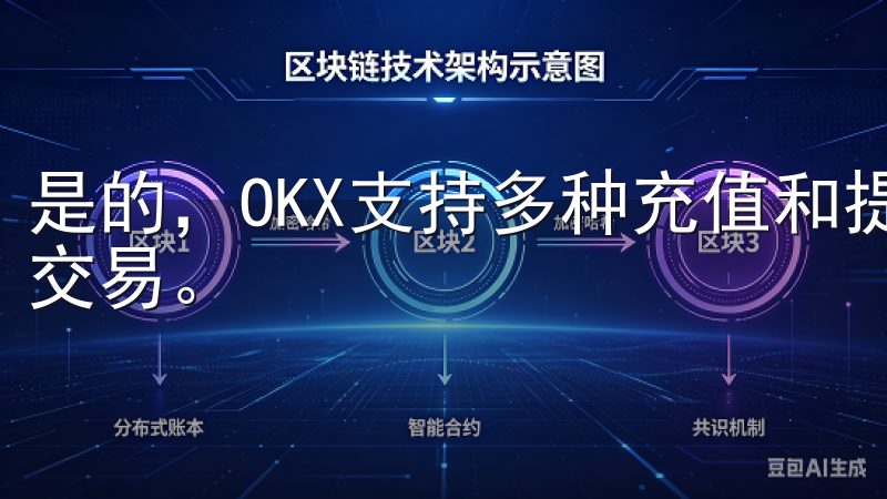 是的，OKX支持多种充值和提现方式，通常能在短时间内完成交易。