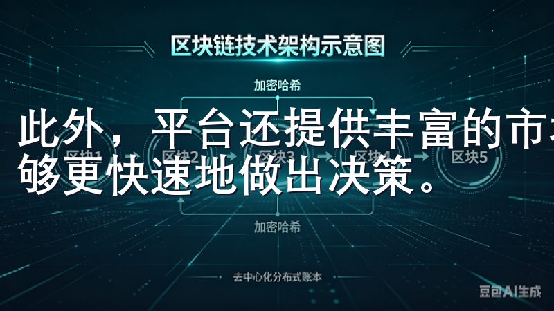 此外，平台还提供丰富的市场资讯和一键式交易功能，让用户能够更快速地做出决策。