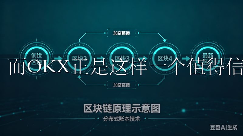 而OKX正是这样一个值得信赖的交易平台。
