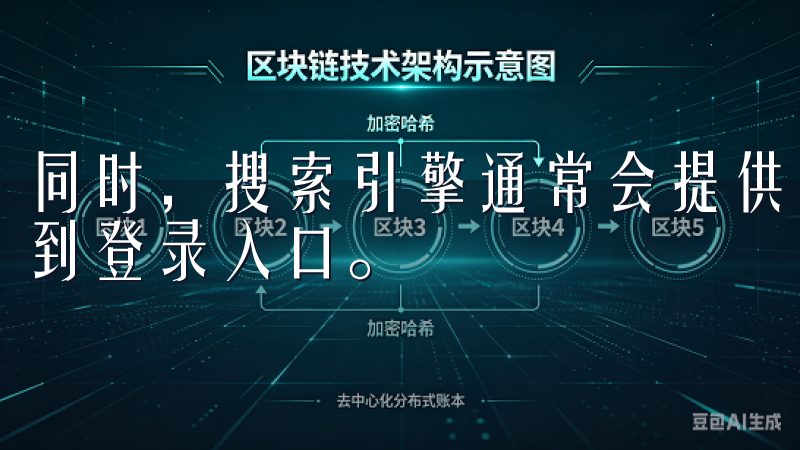 同时，搜索引擎通常会提供相关的教程和指南，帮助您更快地找到登录入口。