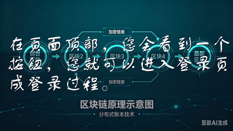在页面顶部，您会看到一个显眼的“登录”按钮，只需点击这个按钮，您就可以进入登录页面，输入您的用户名和密码，轻松完成登录过程。