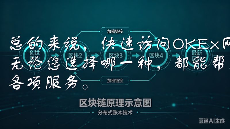 总的来说，快速访问OKEx网页版登录入口的方法有很多种，无论您选择哪一种，都能帮助您轻松登录并享受OKEx提供的各项服务。