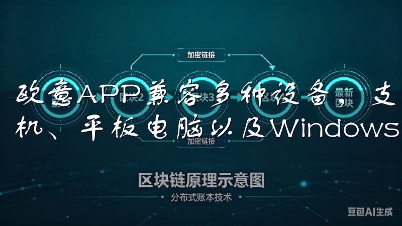 欧意APP兼容多种设备，支持iOS和Android智能手机、平板电脑以及Windows和Mac操作系统。
