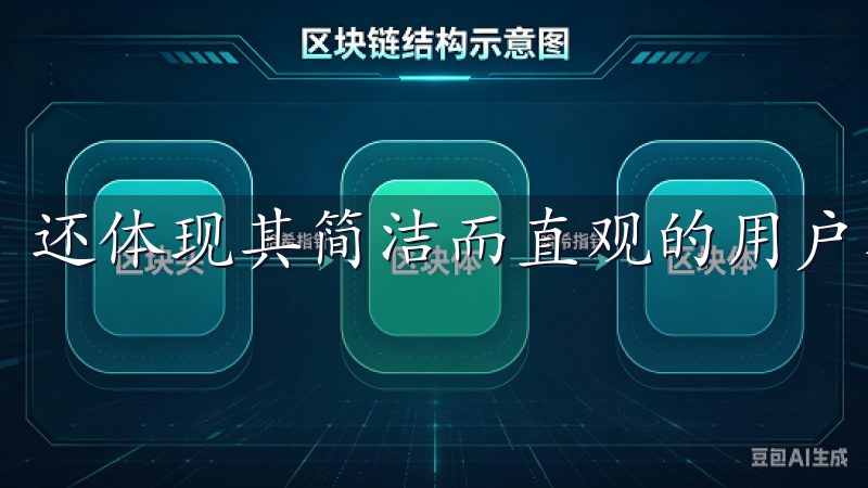 还体现其简洁而直观的用户界面上。