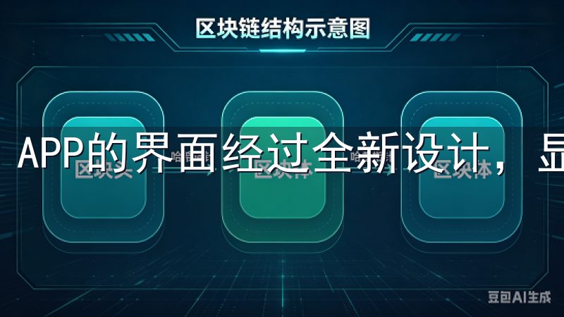 APP的界面经过全新设计，显得更加简洁明了。
