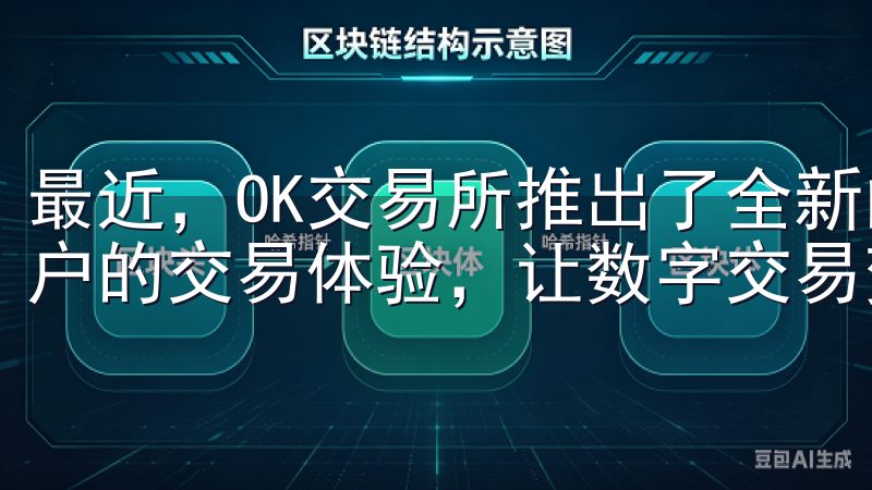 最近,OK交易所推出了全新的APP版本更新,致力于提升用户的交易体验,让数字交易变得更加便捷和高效。