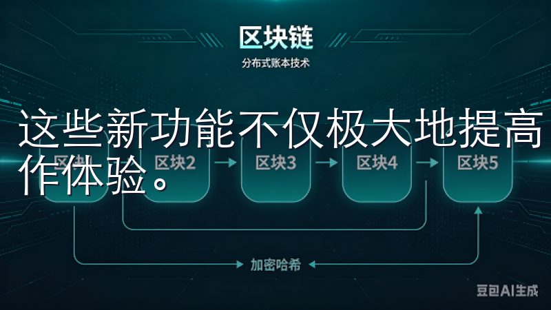 这些新功能不仅极大地提高了交易的效率，而且增强了用户的操作体验。