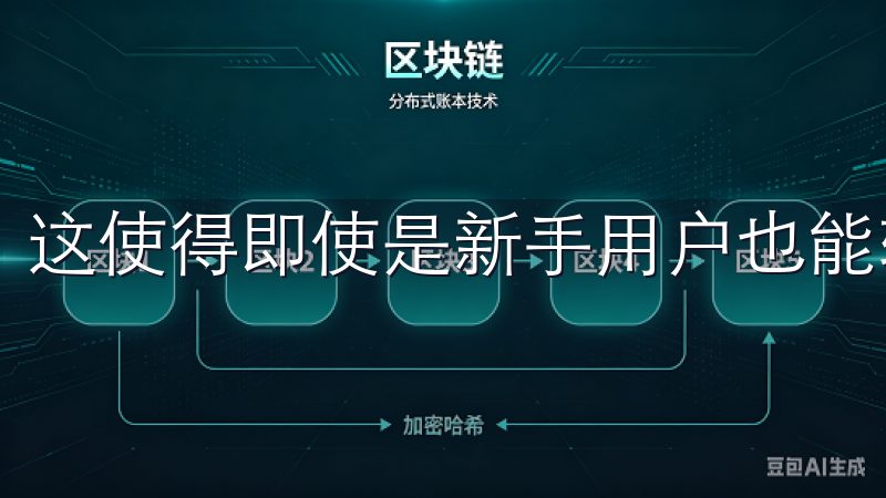 这使得即使是新手用户也能轻松上手,享受数字交易的乐趣。