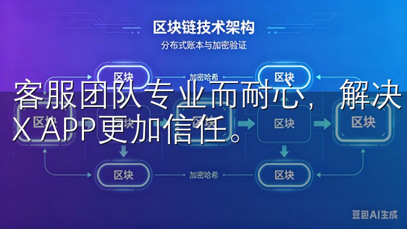 客服团队专业而耐心，解决了我所有的疑问和困惑，让我对OKX APP更加信任。