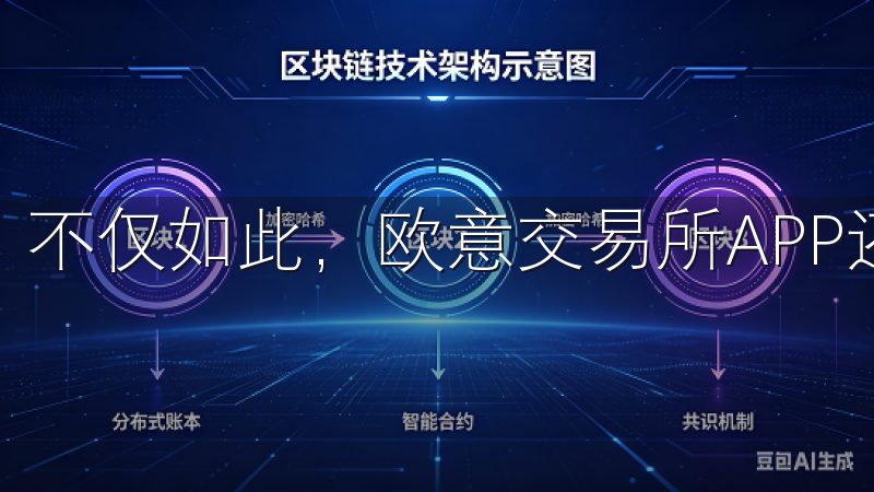 不仅如此，欧意交易所APP还提供了全面的安全保障。