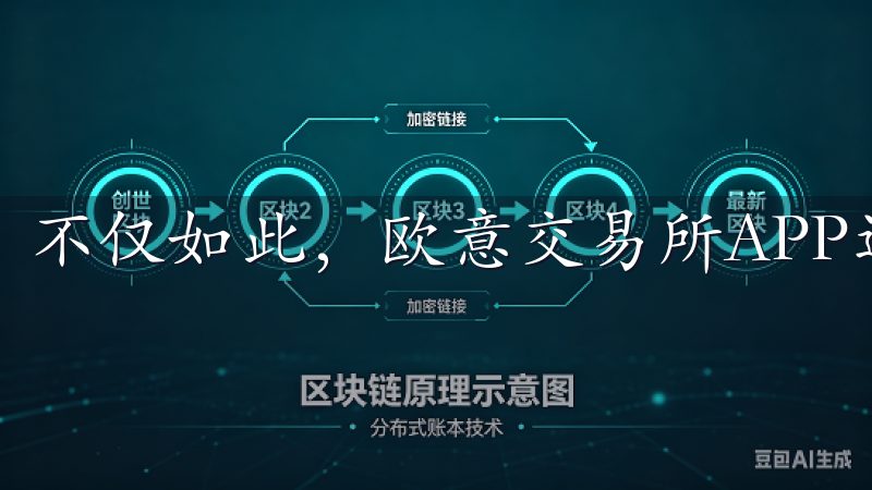 不仅如此，欧意交易所APP还提供了全面的安全保障。